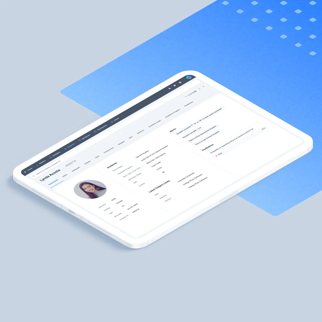 Zogotech - 4 of 12