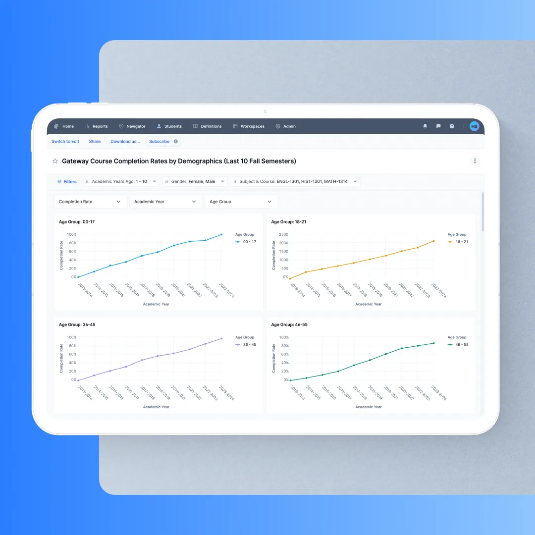 Zogotech - 9 of 12